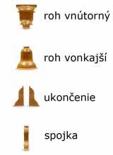 [Príslušenstvo k lištám ]