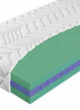 [Penový matrac NATURA Aloe]