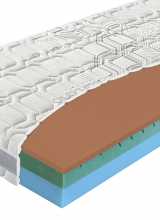 [Penový matrac BIOGREEN copper T4]