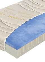 [Penový matrac OXYGEN latex T3]