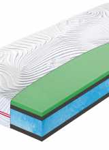 [Penový matrac BEAST Hydrolatex]