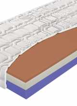[Penový matrac VÁKUO HYDROLATEX copper T3]