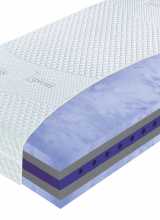 [Penový matrac Luxury Dream]