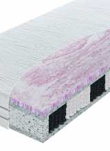 [Taštičkový matrac HYBRID collagen]