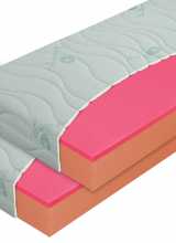 [Penový matrac TREND Antibakterial 1+1]