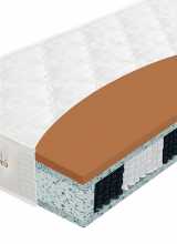 [Taštičkový matrac HYBRID PROPOLIS]