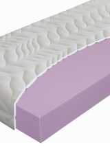 [Penový matrac SERIÁL 16]