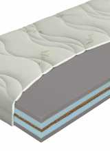 [Penový matrac PREZIDENT EXTRA LUX T4]