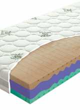 [Penový matrac BIOGREEN Duo]