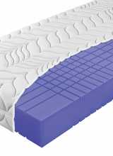 [Penový matrac ANTIDEKUBIT FRESH]