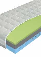 [Penový matrac DYNAMIC Flex]