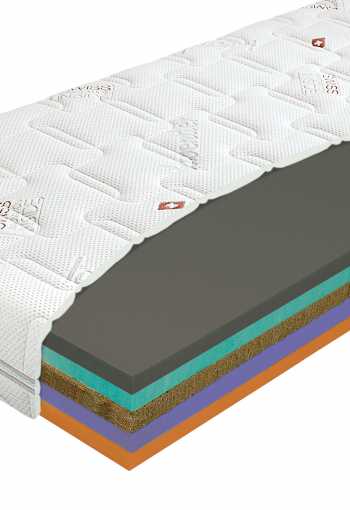 Penový matrac SWISS Royal