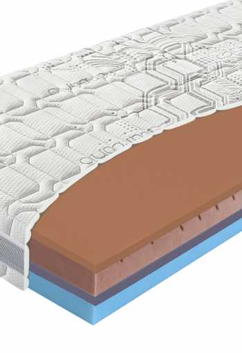 Penový matrac BIOGREEN copper T3