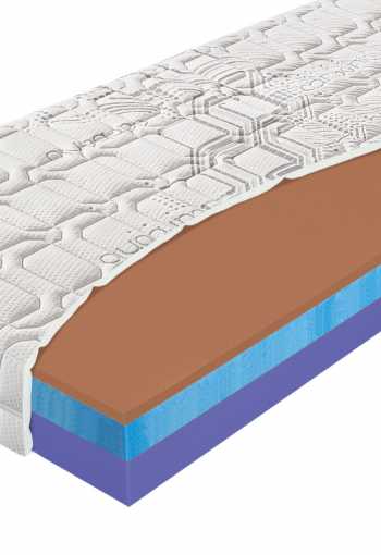 Penový matrac HYDROLATEX copper T4