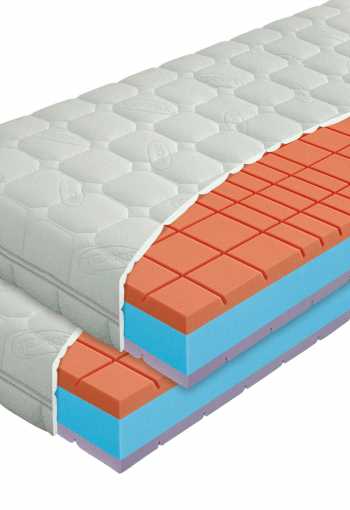 Penový matrac LAVENDER Swiss Spinal T4 1+1