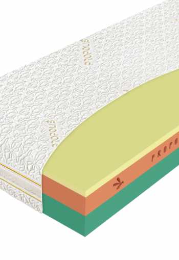 Penový matrac HONEY DREAM