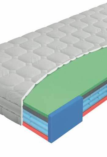 Penový matrac AIRSPRING SENIOR