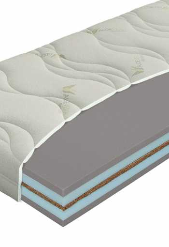 Penový matrac PREZIDENT EXTRA LUX T3