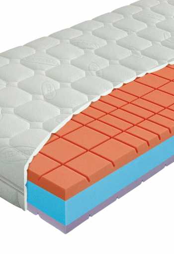 Penový matrac LAVENDER Swiss Spinal T4