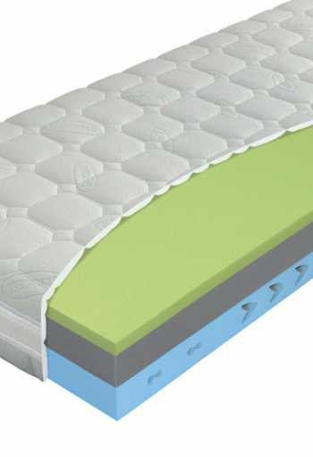 Penový matrac DYNAMIC Flex