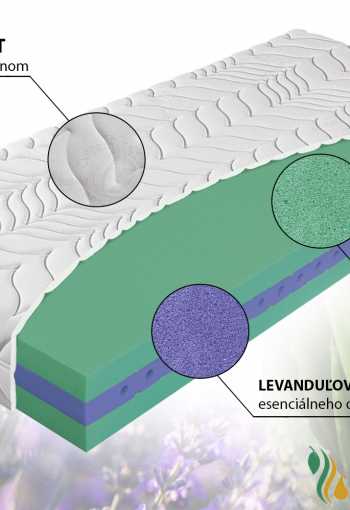 [matrac-natura-aloe-2.jpg]