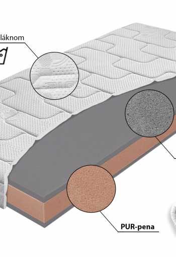 [matrac-primator-2.jpg]