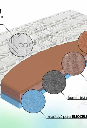 [matrac-biogreen-copper-t3-2_1772808830.jpg]