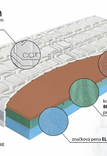 [matrac-biogreen-copper-t4-2_1772808847.jpg]