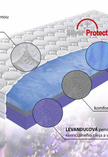 [matrac-oxygen-motion-2.jpg]