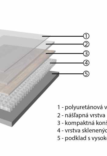 [pvc-tirreno-carnival-skladba.jpg]