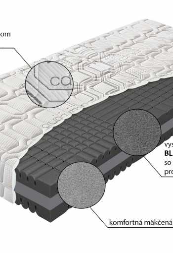 [matrac-magic-sleep-t3-2.jpg]