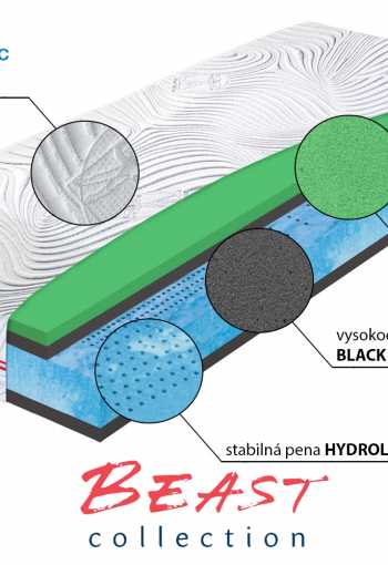 [matrac-beast-hydrolatex-2.jpg]