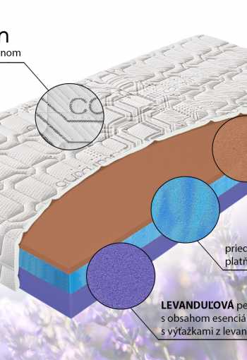[matrac-hydrolatex-copper-t4-2.jpg]