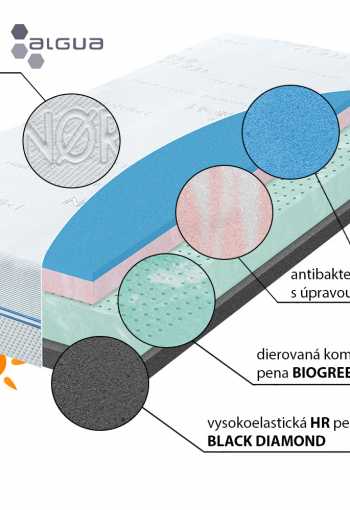 [matrac-pro-active-sport-2.jpg]