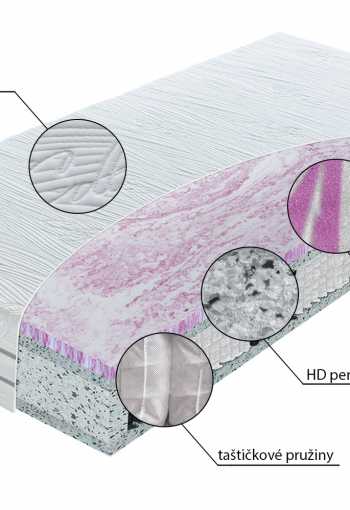 [matrac-hybrid-collagen-2.jpg]