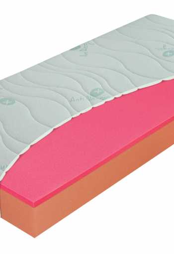 [matrac-trend-antibakterial-2_1.jpg]