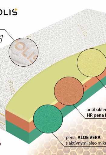 [matrac-honey-dream-2.jpg]