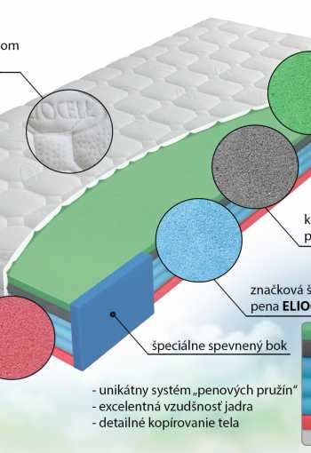 [matrac-airspring-senior-2.jpg]