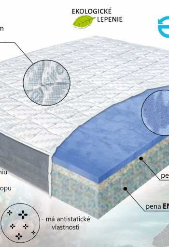 [matrac-enviro-oxy-2_1779198955.jpg]