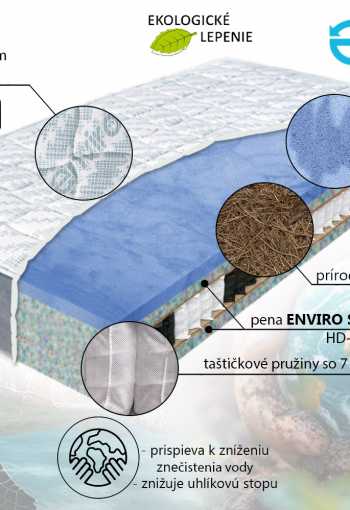 [matrac-enviro-oxy-pocket-2_1780305666.jpg]