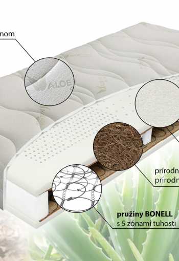 [matrac-admiral-bio-hydrolatex-2.jpg]