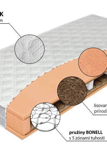 [matrac-klasik-bio-deluxe-2.jpg]