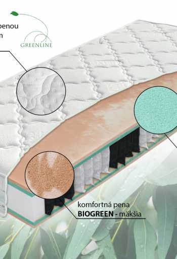 [matrac-trend-biogreen-bio-ex-2_1772708169.jpg]