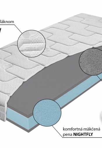 [matrac-primator-t4-2.jpg]