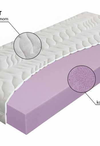 [matrac-serial-2.jpg]