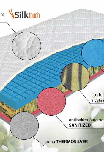 [matrac-neroli-2.jpg]