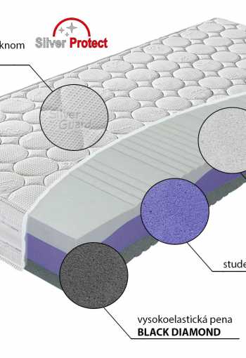 [matrac-thermosilver-2.jpg]