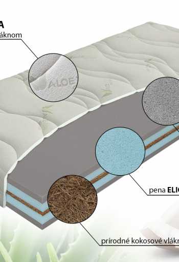 [matrac-prezident-extra-lux-2.jpg]