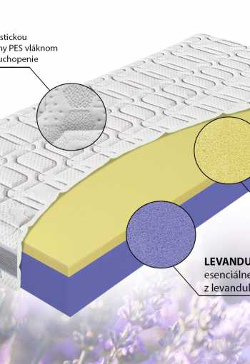 [matrac-lazy-ortholux-2.jpg]
