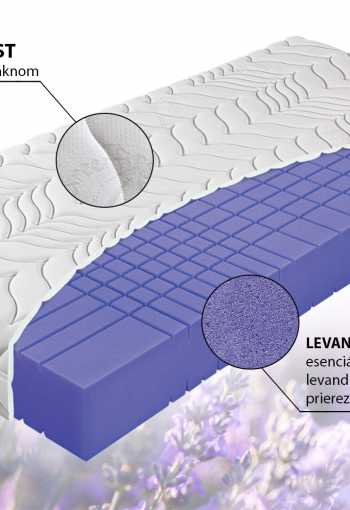 [matrac-antidekubit-fresh-2.jpg]